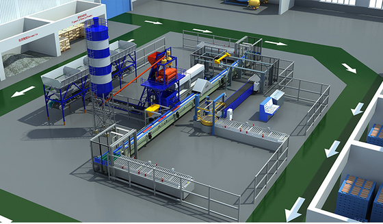 Hpc Machine Precast Concrete Equipment Veneer Stone Productie Lijn